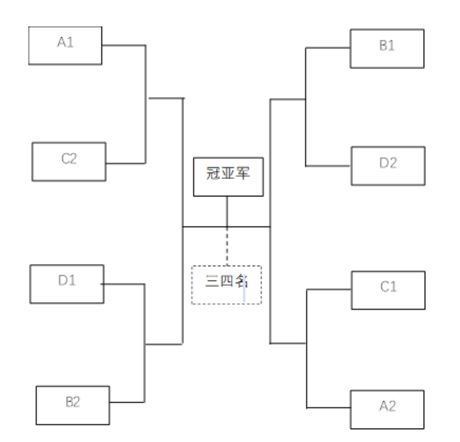 解释