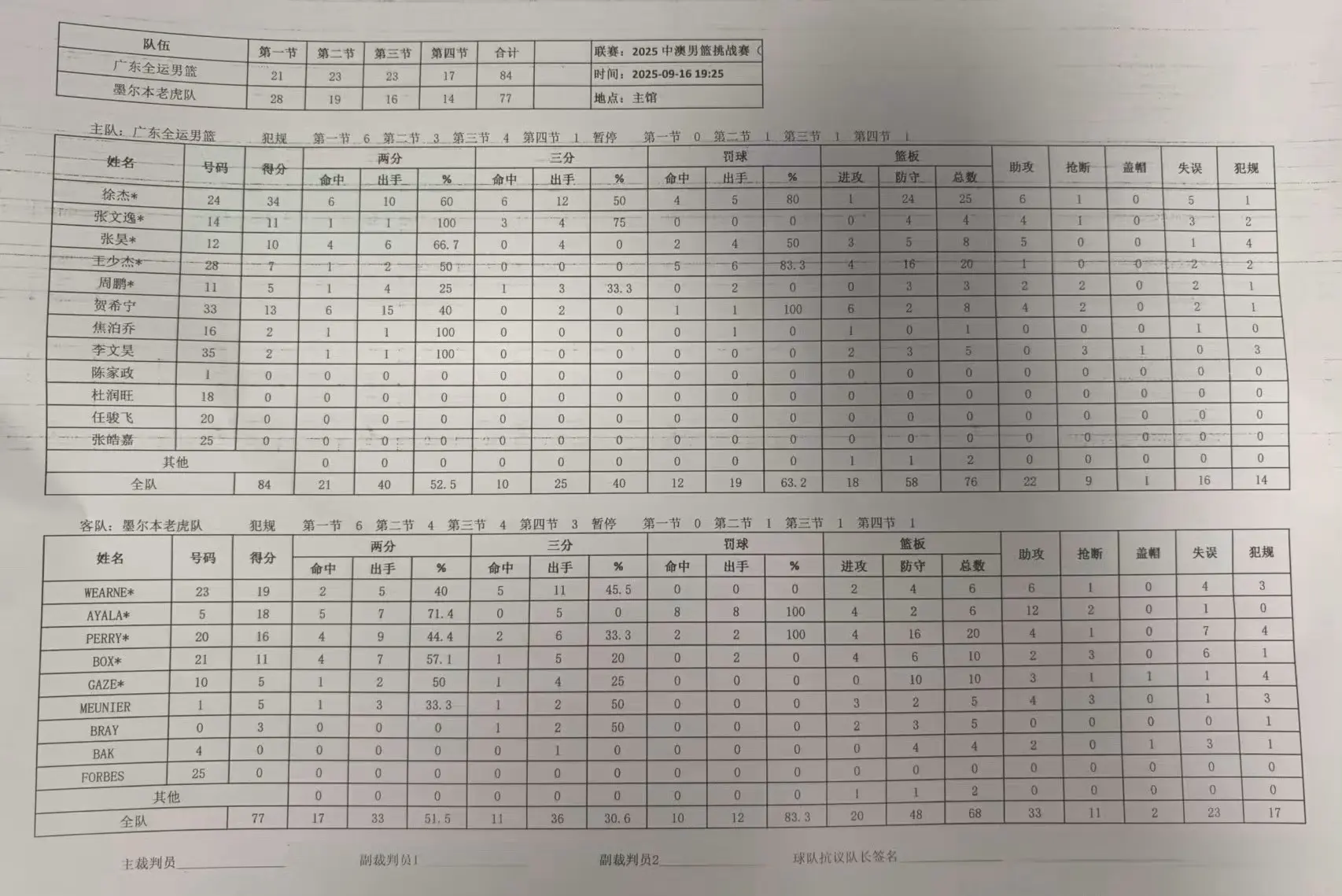 办法, div, img 办法, div, img